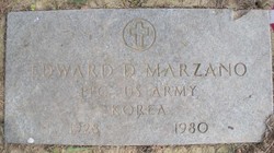 Edward D Marzano 