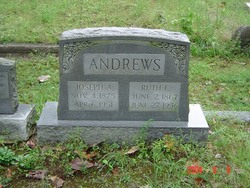 Joseph Augustus Andrews 