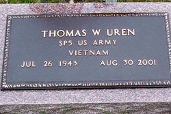 Thomas William Uren 