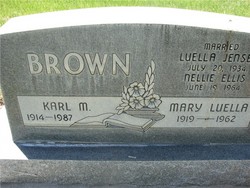 Karl M. Brown 