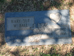 Mary Sue <I>Womack</I> Ball 