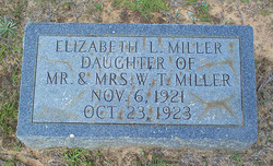 Elizabeth L. Miller 