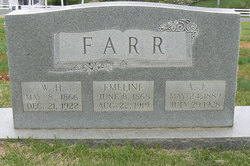 William H Farr 