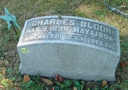 Charles Bloor 