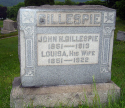 John Henry Gillespie 