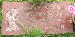 Gary Wayne Polvadore 