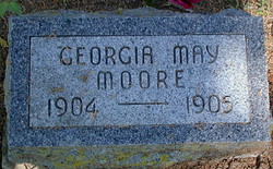 Georgia May Moore 