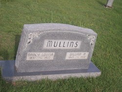 William Maston Mullins 