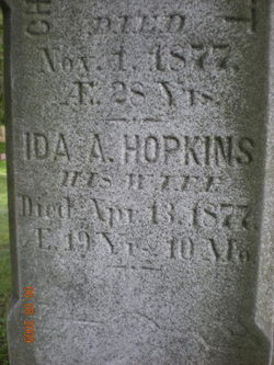 Ida A <I>Hopkins</I> Gillett 