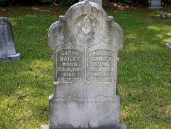 Frederick “Fred” Bailey 