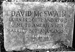 David McSwain 