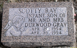 Scotty Ray Gray 