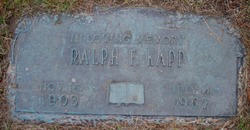 Ralph Francis Marion Kapp 