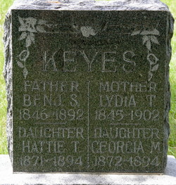 Lydia T <I>Taskett</I> Keyes 