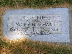 Nicky Norman Boe 