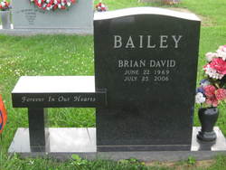 Brian David Bailey 