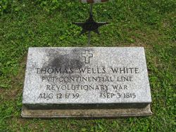 Thomas Wells White 