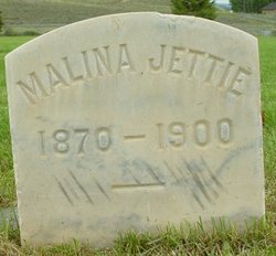 Malina Jettie 