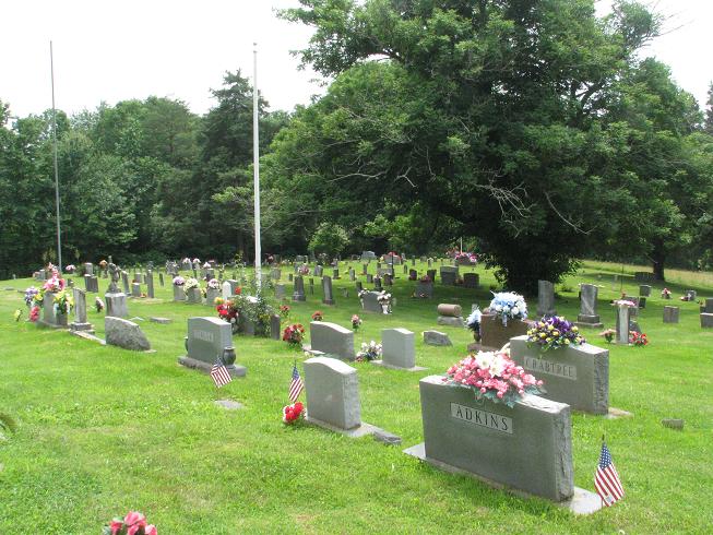 Chitwood Cemetery