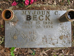 Myjoun C. Beck 