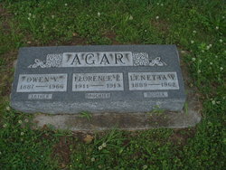 Florence Elizabeth Agar 