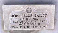 John Ellis Bailey 