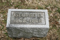 George B. Chipman 