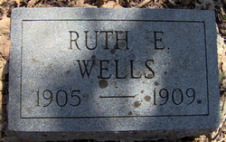 Ruth Elizabeth Wells 