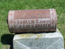 Franklin D. “Frankie” Braden 