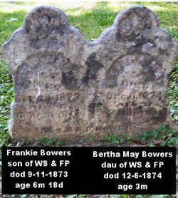 Bertha May Bowers 