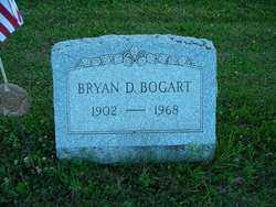 Bryan D Bogart 