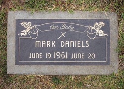 Mark Daniels 