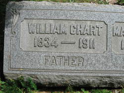 William Chart 