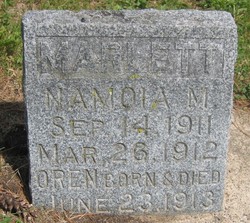 Oren D Marlett Jr.
