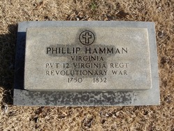 Phillip Hamman 