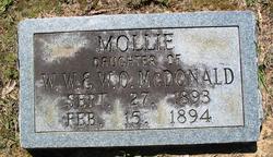 Mollie McDonald 