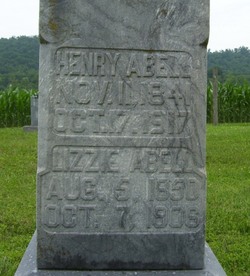 Henry Abell 