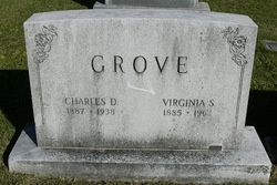 Virginia S. “Jannie” <I>Arter</I> Grove 