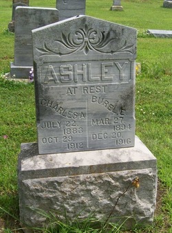 Charles A. Ashley 