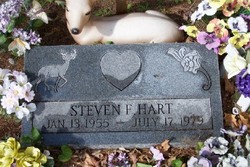 Steven Floyd Hart 