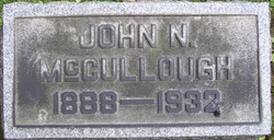 John Nickolas McCullough 