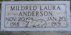 Mildred Laura Anderson 