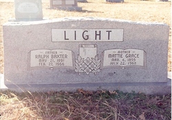 Ralph Baxter Light 