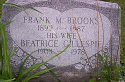 Beatrice <I>Gillespie</I> Brooks 