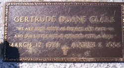 Gertrude <I>Duane</I> Clark 