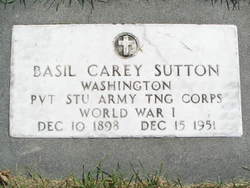 Basil Carey Sutton 