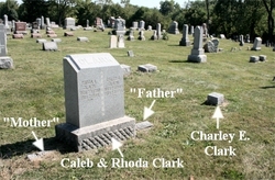 Caleb C. Clark 