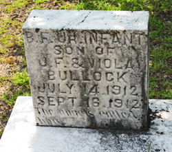 B. F. Bullock Jr.