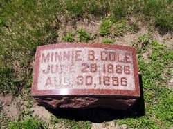 Minnie B Cole 