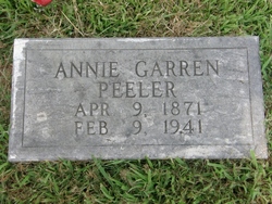 Annie Lucretia <I>Garren</I> Peeler 